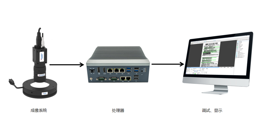 弴áȱͬ죬άƳ/ַӾϵͳƷ