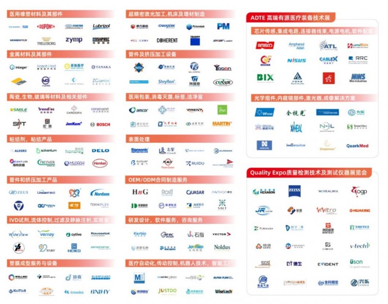 ȫͷҽе9ϺMedtec China 2025׼Խǿӡ֪ң