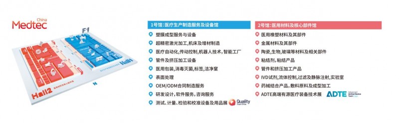 ȫͷҽе9ϺMedtec China 2025׼Խǿӡ֪ң