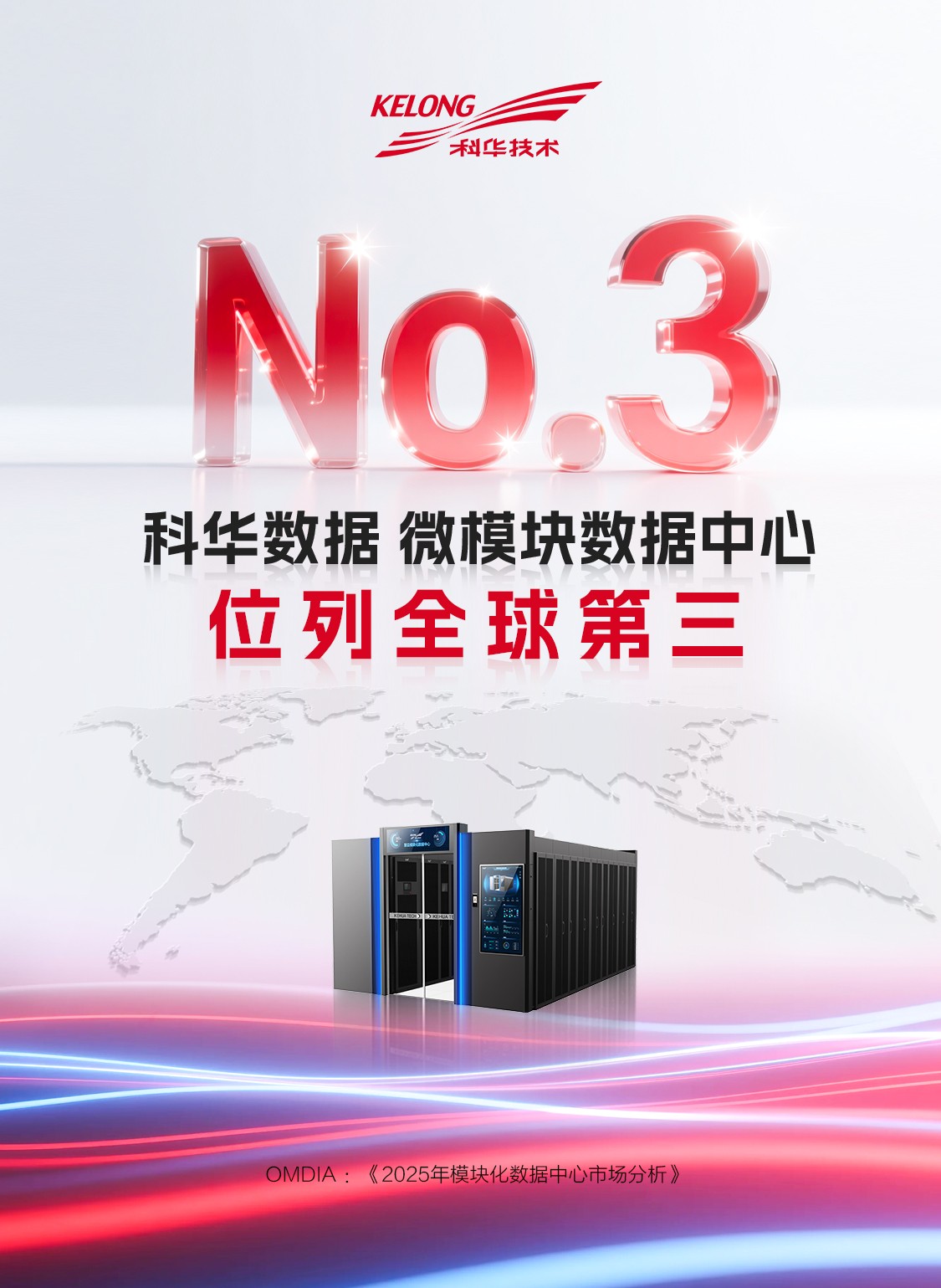 NO.3ƻ΢ģλȫ