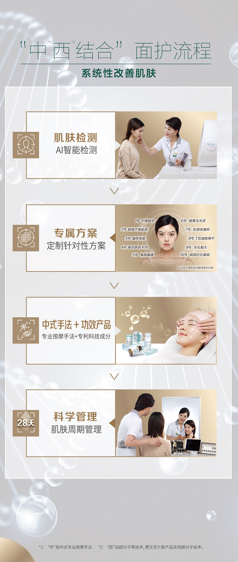 Ļٵǡ2024 ȹ㶫 TOP100 Ⱦ沿ҵ쵼λ
