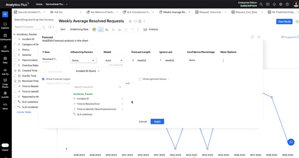 ManageEngine׿ITӪ