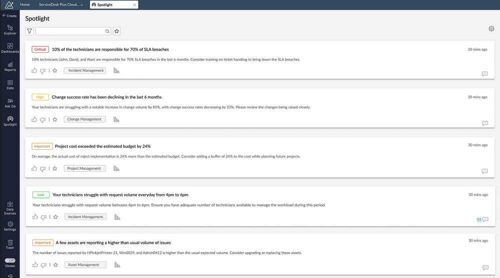 ManageEngine׿ITӪ