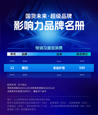 άʵϰɭ IQ36 봡δ Ʒơ